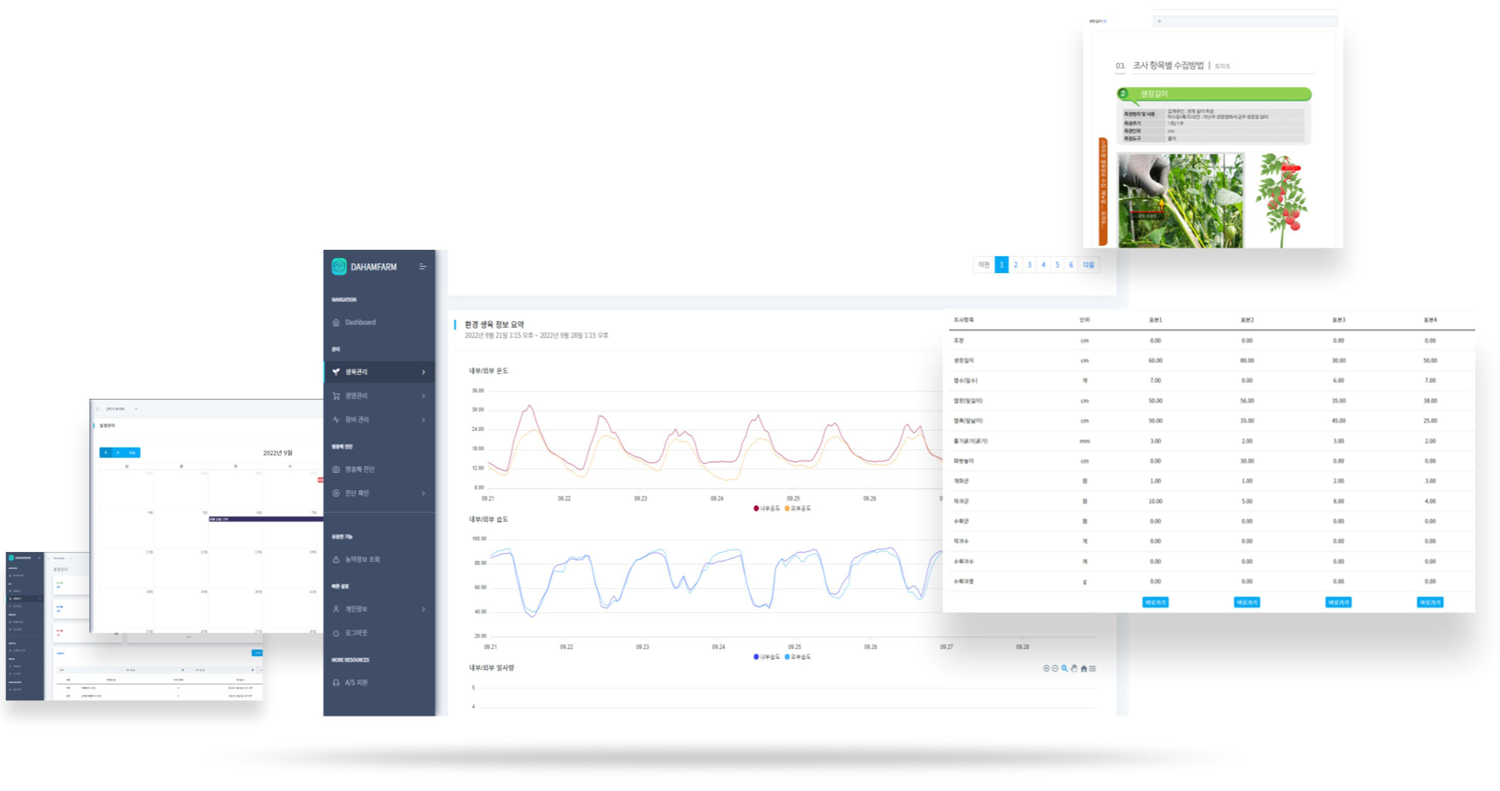 Bootstrap Themes